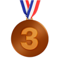 Minigame - Kết quả 7 🥉